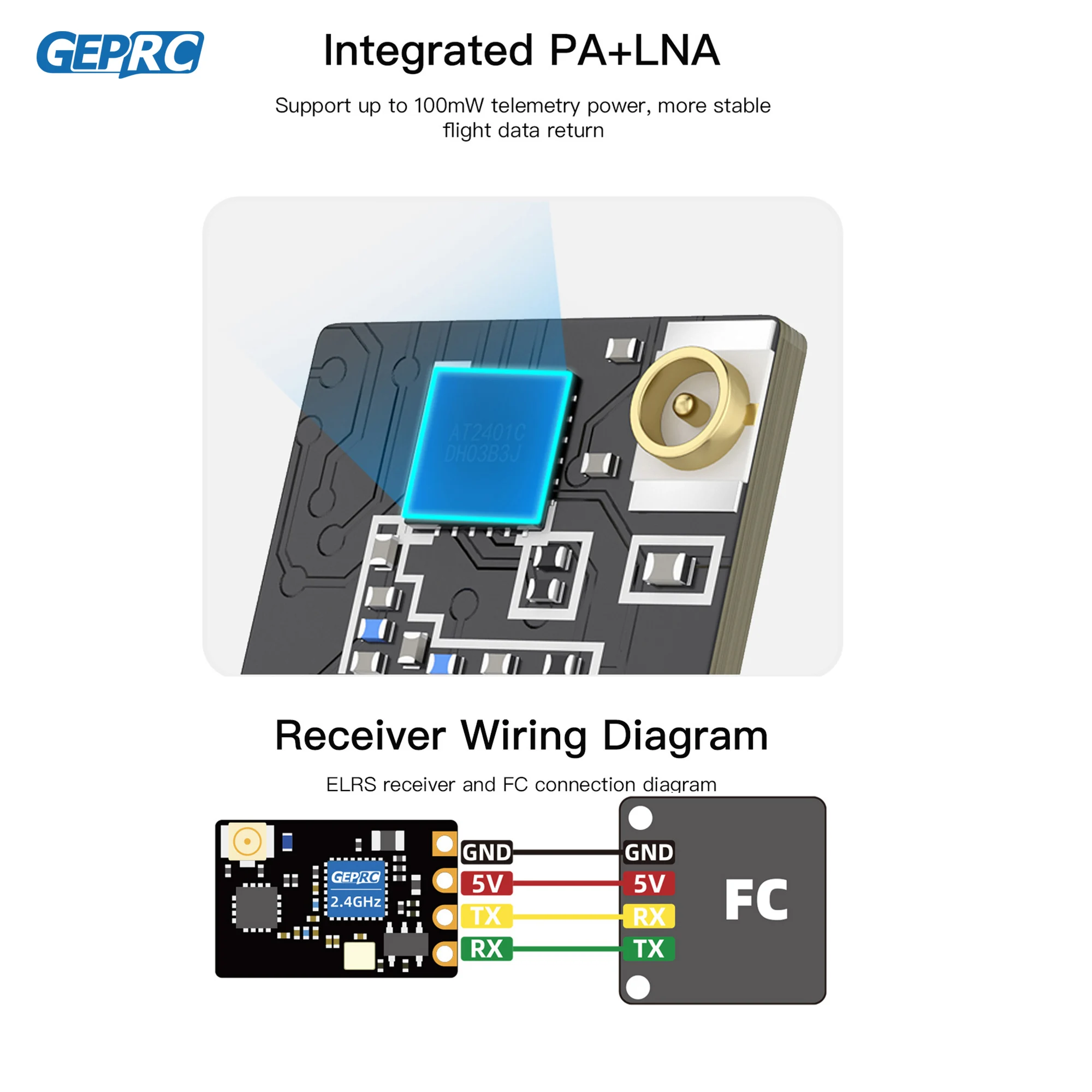 GEPRC ELRS Nano 2.4G PA100 pen - Fpv Drone Antenna ulasan dan harga